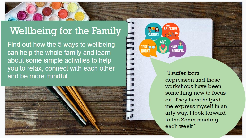 Wellbeing for the Family poster